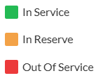 color-code
