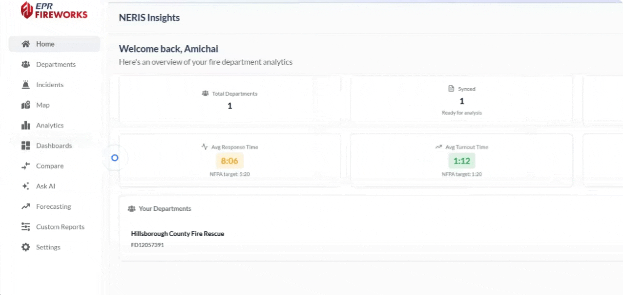 NERIS BI Dashboard (2).gif