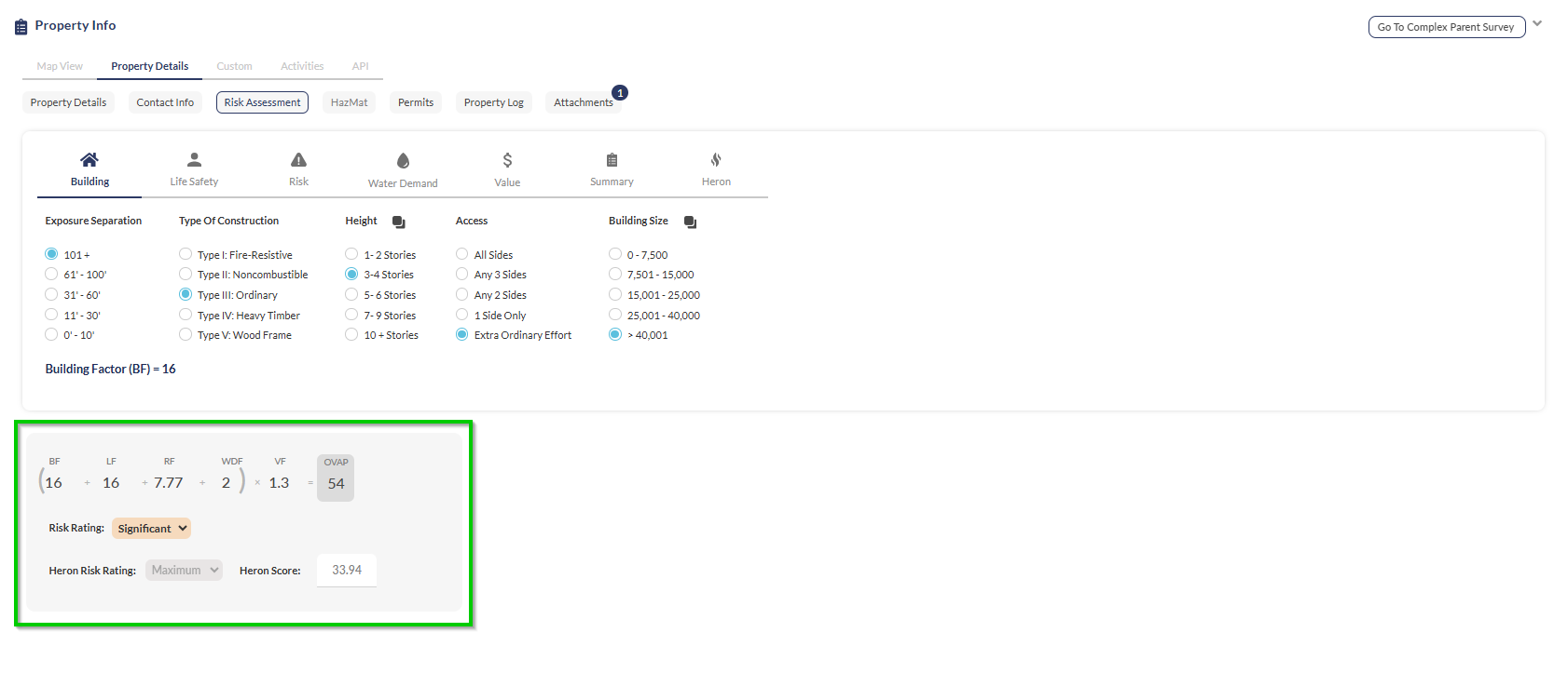 OVAP and Heron Score