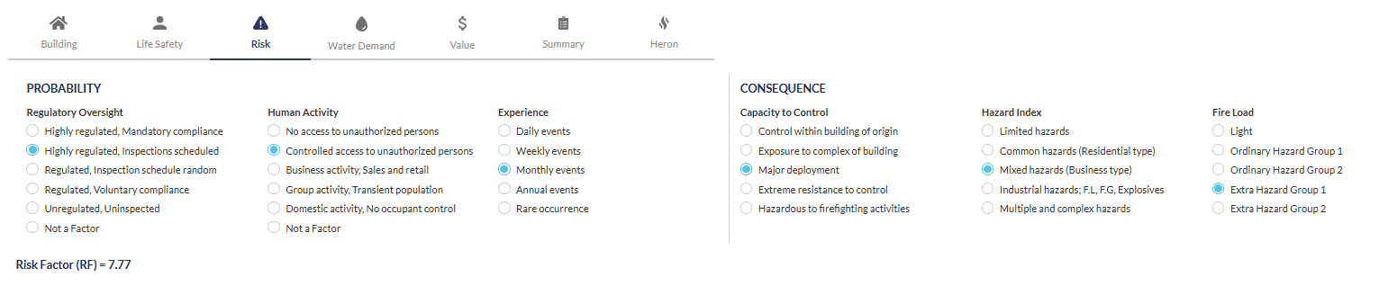 Risk Assessment-Risks