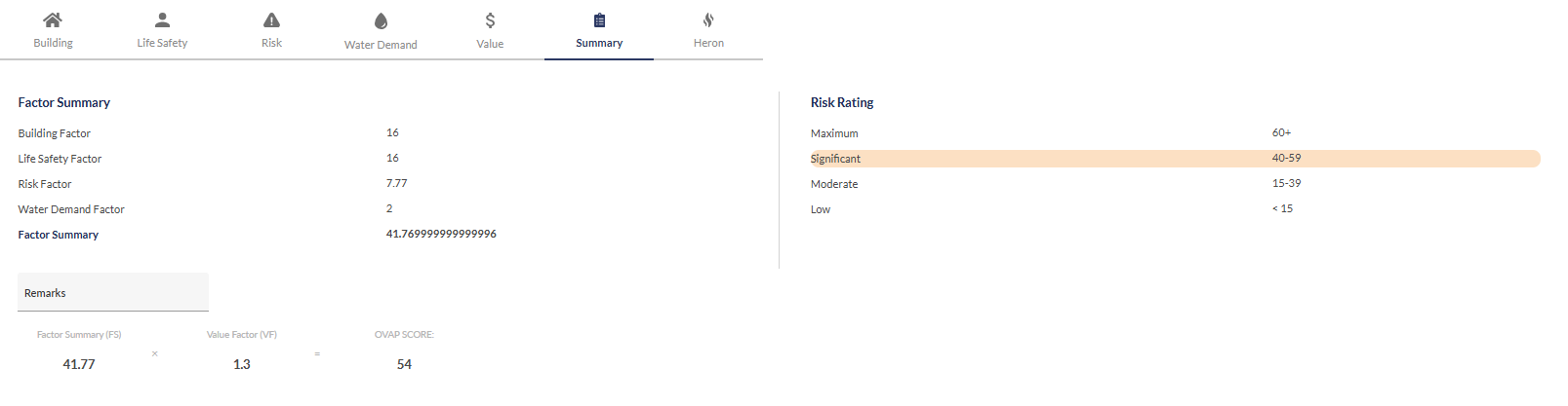 Risk Assessment-Summary